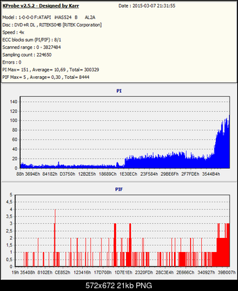 Platinum DVD+R DL RITEK S04-66-kinectfighter.png