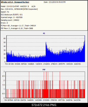 Platinum DVD+R DL RITEK S04-66-nba-15-plat-ih524-dvd2.png