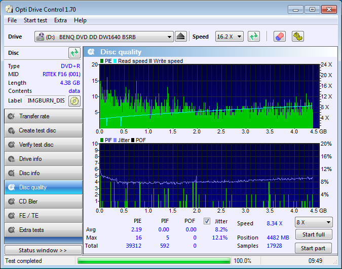 TDK DVD+R 16x-disc_quality_25-marca-2015.png