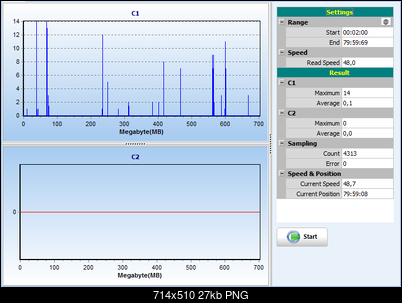 JVC CD-R\CD-R PRO Taiyo Yuden 97m24s01f Made in Japan-g_plextor-dvdr-px-806sa-1.16_cdr-_bler.png