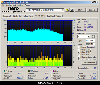 -extreme_dvd-r_x16_plextor_dvdr_px-755a_1.08_nero8_x6.png