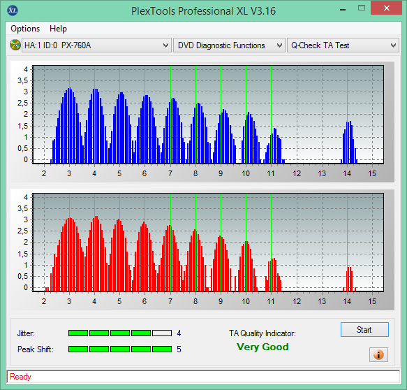 Platinum DVD+R DL RITEK S04-66-2015-04-10_21-22-00.png
