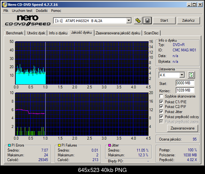 HP DVD+R MID:CMCMAGM01 Made in Tajwan-atapi___ihas524___b_al2a_01-july-2015_19_40.png