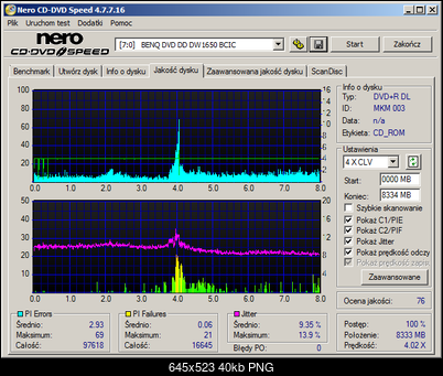 Verbatim DVD+R DL MKM 003-ihas124b_x4_ohtoff.png