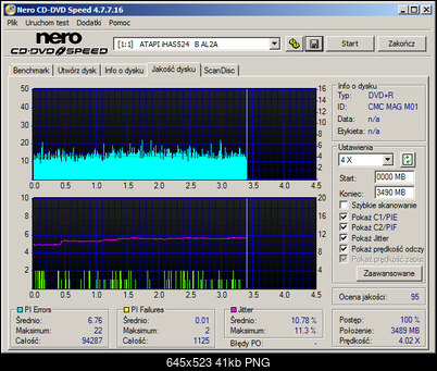 HP DVD+R MID:CMCMAGM01 Made in Tajwan-760ax6imgburn2580.png