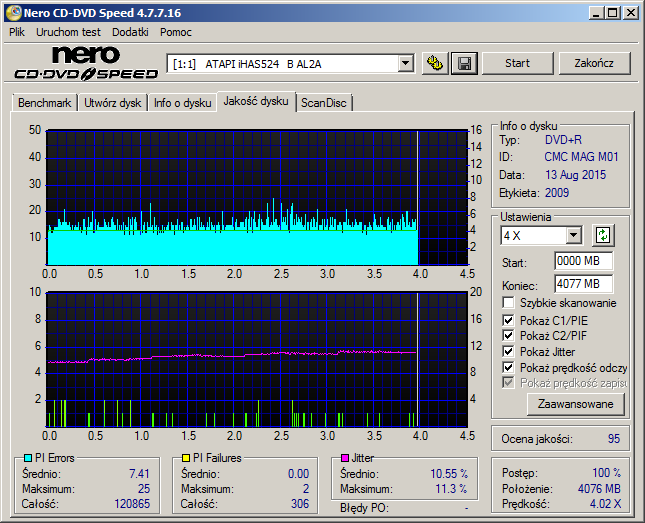 HP DVD+R MID:CMCMAGM01 Made in Tajwan-760ax6imgburn25802.png