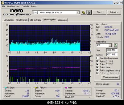 HP DVD+R MID:CMCMAGM01 Made in Tajwan-760ax6imgburn25802.png