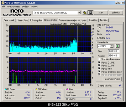 VERBATIM DVD-R 16x 4.7GB-sony_g120a_mys6_imgburn2580_x6.png