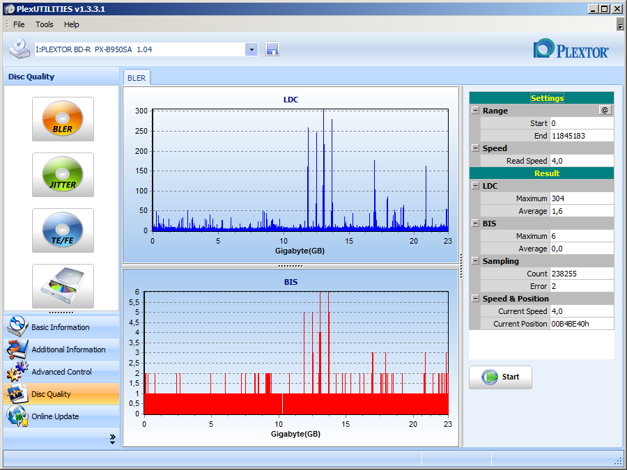 FORTIS BD-R 25GB Opinie-fortis_bdr_x4_b950a_nbr2014_x4.png