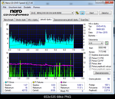 Verbatim DVD+R DL MKM 003-benq____dvd_dd_dw1640_bsrb_21-november-2015_17_40-4x-_nec-dvd_rw-nd-4551a-1-09.png
