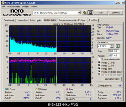 VERBATIM DVD-R 16x 4.7GB-verbatim_tsstsh224db_sb01_nero8_speed_x6.png