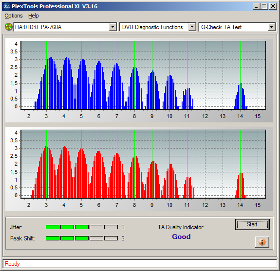 HP DVD+R MID:CMCMAGM01 Made in Tajwan-4571a_outer.png