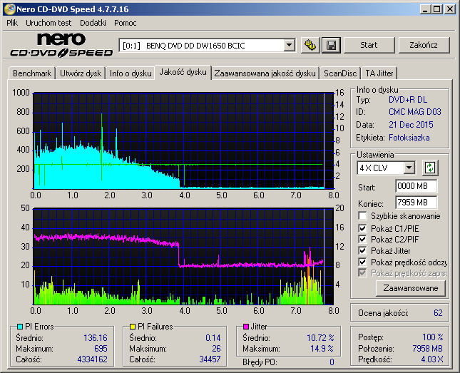 Fortis DVD+R DL Printable CMC Made in Tajwan-709ebk132_fortis_nbr2014_x2-4_benq.png