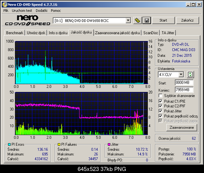 Fortis DVD+R DL Printable CMC Made in Tajwan-709ebk132_fortis_nbr2014_x2-4_benq.png
