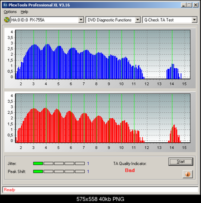 Fortis DVD+R DL Printable CMC Made in Tajwan-l0_inner.png