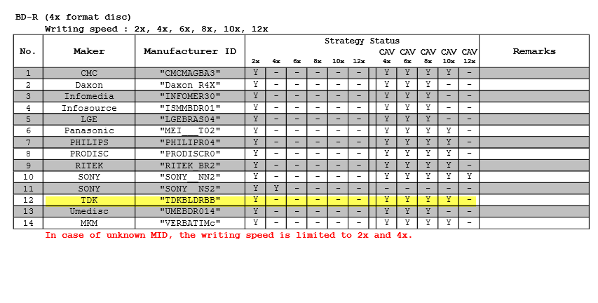 Problem z BD-R FalconMediaPro-2015-12-27_21-01-26.png