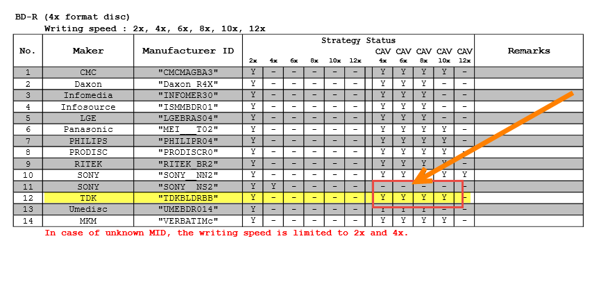 Problem z BD-R FalconMediaPro-2015-12-27_21-01-26.png