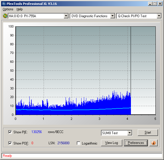 TDK DVD+R 8x 4.7GB-2016-01-14-21_49_45-plextools-professional-xl-v3.16.png