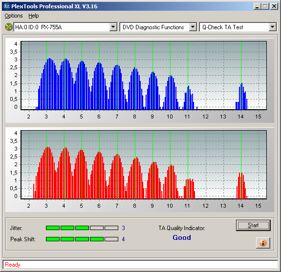 TDK DVD+R 8x 4.7GB-2016-01-14-21_20_22-plextools-professional-xl-v3.16-inner.png