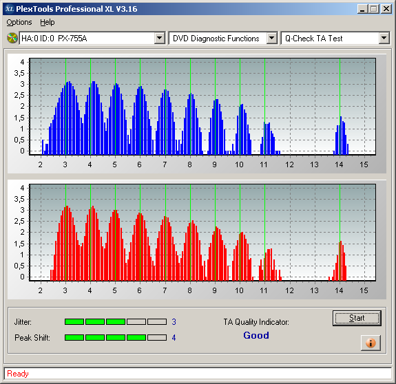 TDK DVD+R 8x 4.7GB-2016-01-14-21_21_41-plextools-professional-xl-v3.16.png