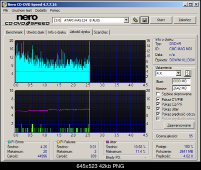 HP DVD+R MID:CMCMAGM01 Made in Tajwan-hp_dvdr_noprint_760a_x6_ihas.png