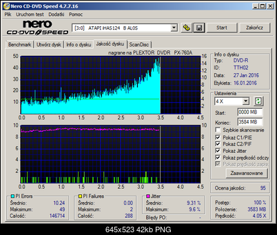 TDK DVD-R 16x 4.7GB-hp_dvdr_print_760a_x6_nbr2014.png