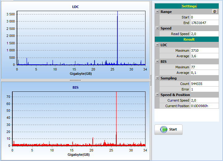 Panasonic BD-R DL 50 GB Printable (MID: MEIT01)-panasonicprintx2_dl_disc_testlb950sa.png