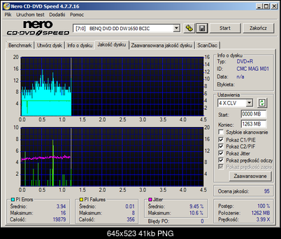 HP DVD+R MID:CMCMAGM01 Made in Tajwan-hp_pioneer112d_128_ib2580_x4_benq.png