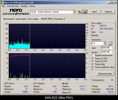 HP DVD+R MID:CMCMAGM01 Made in Tajwan-hp_pioneer112d_128_ib2580_x4.png
