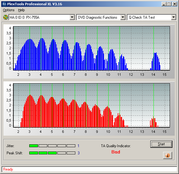 HP DVD+R DL x8 MID: CMC MAG D03-1_o.png