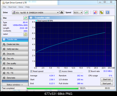 -hp-bd-b-dh8b2lh-xhdn-transfer-rate-lth.png