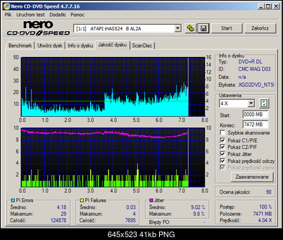 HP DVD+R DL x8 MID: CMC MAG D03-hp4571ax4.png