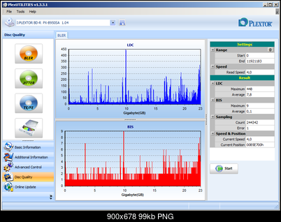 FORTIS BD-R 25GB Opinie-fortis_s09xlt_n2014_x2.png
