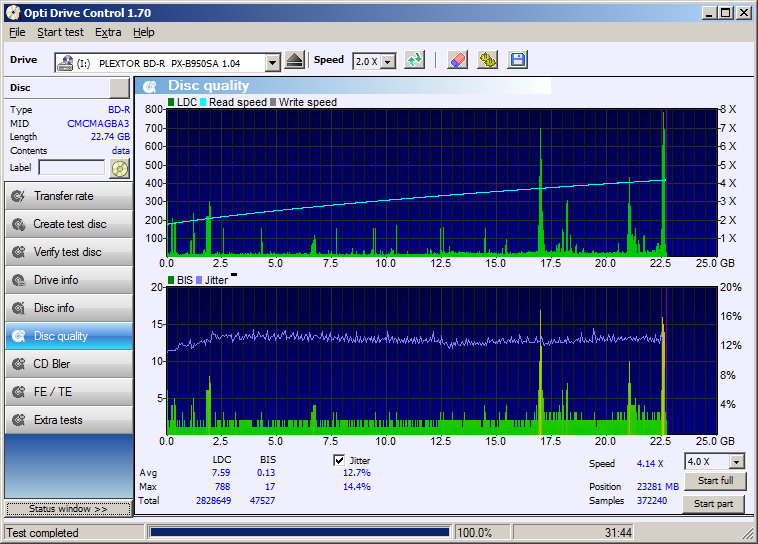 FORTIS BD-R 25GB Opinie-fortis_bdrx2.png