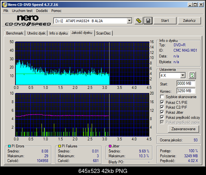 HP DVD+R MID:CMCMAGM01 Made in Tajwan-atapi___ihas524___b_al2a_20-february-2016_17_58.png
