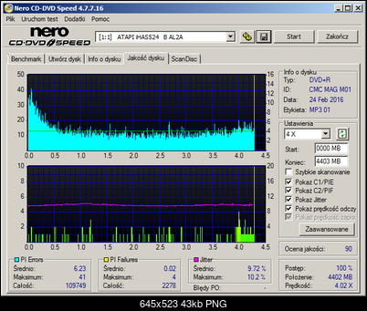 HP DVD+R MID:CMCMAGM01 Made in Tajwan-atapi___ihas524___b_al2a_24-february-2016_13_53.png
