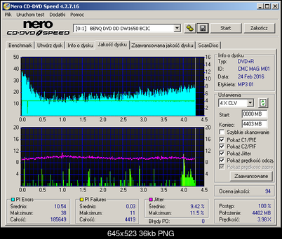 HP DVD+R MID:CMCMAGM01 Made in Tajwan-benq____dvd_dd_dw1650_bcic_24-february-2016_13_29.png
