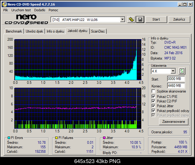 HP DVD+R MID:CMCMAGM01 Made in Tajwan-atapi___ihap122___w_ll06_24-february-2016_18_04.png