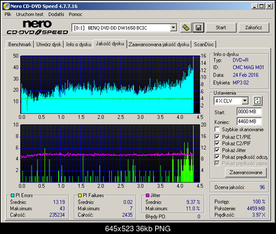 HP DVD+R MID:CMCMAGM01 Made in Tajwan-benq____dvd_dd_dw1650_bcic_24-february-2016_13_49.png
