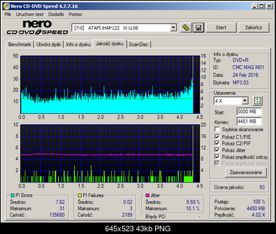 HP DVD+R MID:CMCMAGM01 Made in Tajwan-atapi___ihap122___w_ll06_24-february-2016_17_41.png