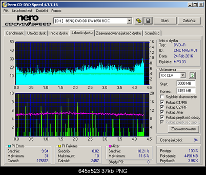 HP DVD+R MID:CMCMAGM01 Made in Tajwan-benq____dvd_dd_dw1650_bcic_24-february-2016_14_39.png