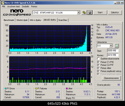 HP DVD+R MID:CMCMAGM01 Made in Tajwan-atapi___ihap122___w_ll06_24-february-2016_16_59.png