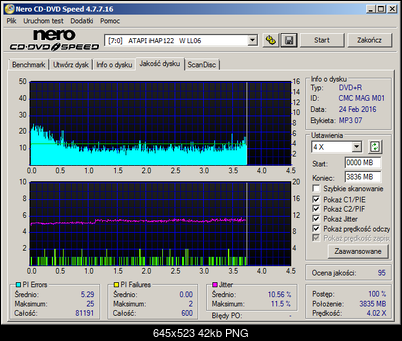 HP DVD+R MID:CMCMAGM01 Made in Tajwan-atapi___ihap122___w_ll06_24-february-2016_16_28.png