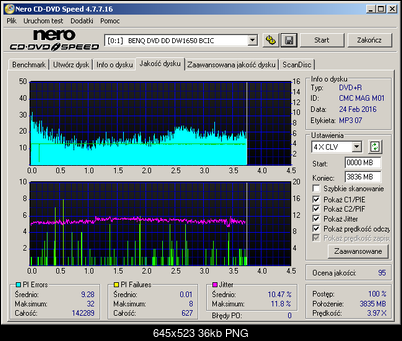 HP DVD+R MID:CMCMAGM01 Made in Tajwan-benq____dvd_dd_dw1650_bcic_24-february-2016_16_10.png