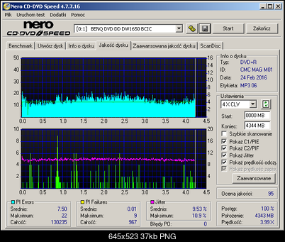HP DVD+R MID:CMCMAGM01 Made in Tajwan-benq____dvd_dd_dw1650_bcic_24-february-2016_15_47.png