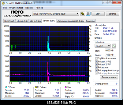 HP DVD+R DL x8 MID: CMC MAG D03-benq____dvd_dd_ew164b_begb_27-february-2016_00_05-4x-atapi-ihas124-b-al0s.png