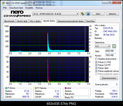 HP DVD+R DL x8 MID: CMC MAG D03-atapi___ihas124___b_al0s_27-february-2016_07_39-4x-atapi-ihas124-b-al0s.png