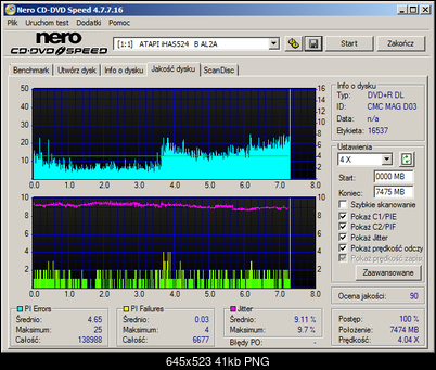HP DVD+R DL x8 MID: CMC MAG D03-hp_4571ax4_ib2580_ihas.png