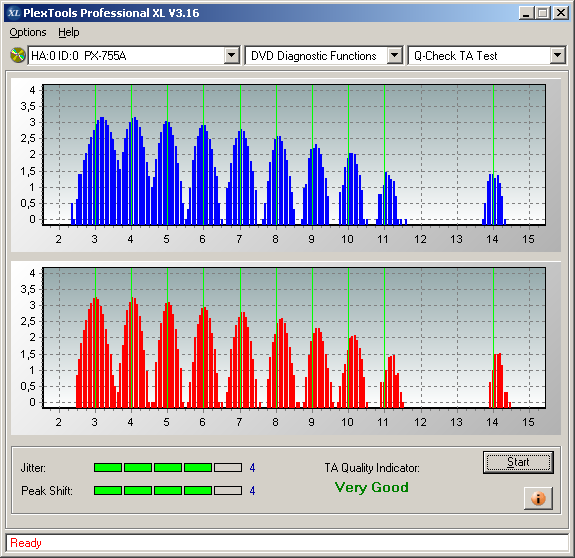 Verbatim DigitalMovie DVD+R 4x (MCC 002)-movie_02_outer.png