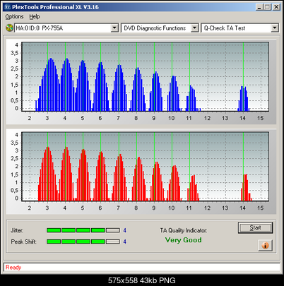 Verbatim DigitalMovie DVD+R 4x (MCC 002)-movie_02_outer.png